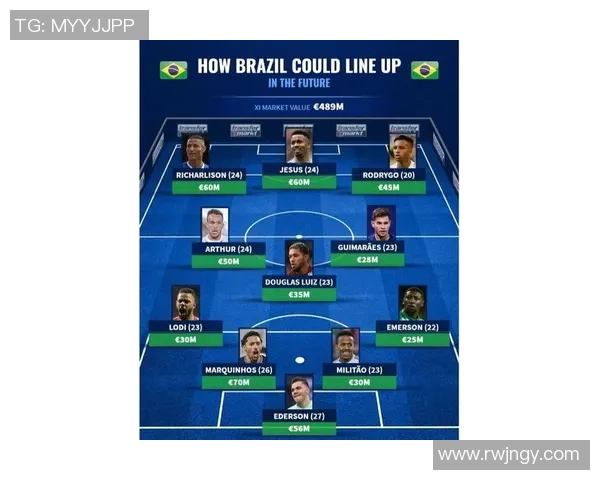 2026年足球世界杯外围赛各大洲球队晋级形势分析与预测 2026年足球世界杯外围赛各大洲球队晋级形势分析与预测