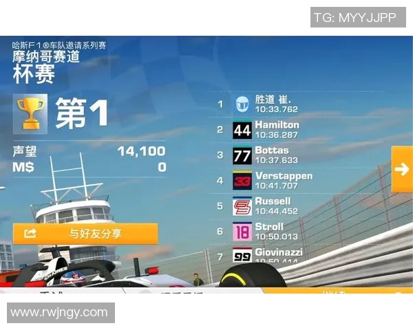 F1赛车手心理调节对比赛表现的影响及优化策略研究